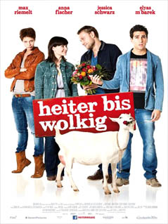 heiter bis wolkig